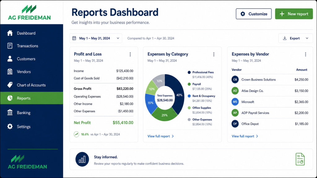 QuickBooks Online financial reports dashboard with profit and loss and expense summaries