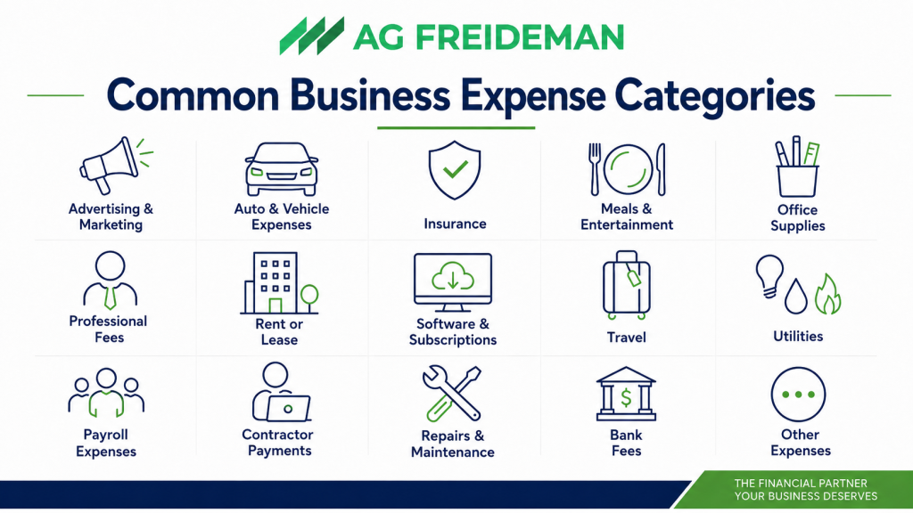Common business expense categories to track in QuickBooks Online for bookkeeping and tax preparation